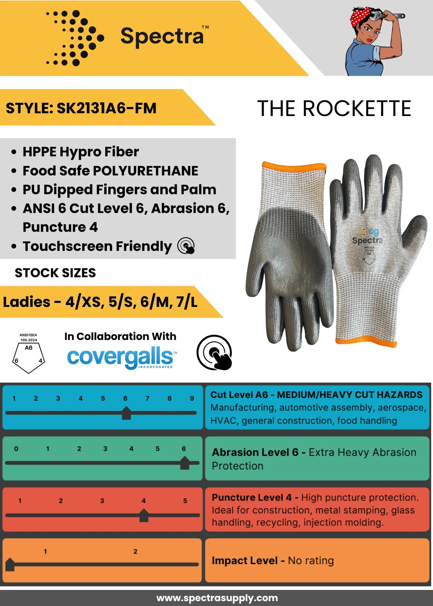 The Women's Rockette - Spectra Gloves