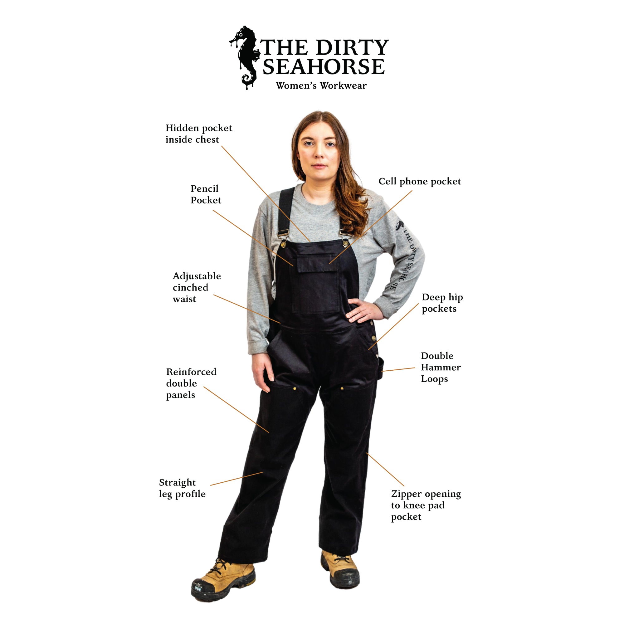 Zenith Overalls - Black